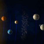 Illustration of the solar system with the sun and planets