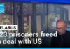 Belarus frees 123 prisoners in exchange for lifting of US