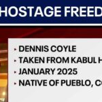 Taliban FREES U.S Hostage – He’s Coming Home Taliban FREES U.S Hostage - He's Coming Home
