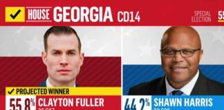 Trump-Backed Candidate Rescues Crumbling House Majority