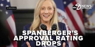 Voters REVOLT Against Governor They Just Elected