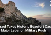900-Year Fortress CAPTURED For The First Time In Year! 900-Year Fortress CAPTURED For The First Time In Year!
