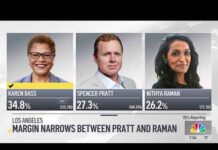 Ballot drop shows gap narrowing between Raman and Pratt in LA mayoral race
