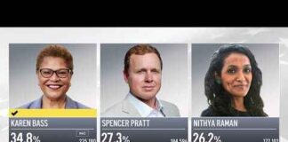 Ballot drop shows gap narrowing between Raman and Pratt in LA mayoral race